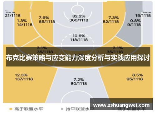 布克比赛策略与应变能力深度分析与实战应用探讨 布克比赛策略与应变能力深度分析与实战应用探讨
