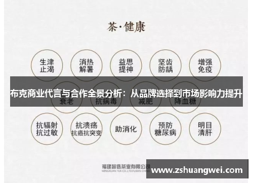 布克商业代言与合作全景分析:从品牌选择到市场影响力提升 布克商业代言与合作全景分析:从品牌选择到市场影响力提升