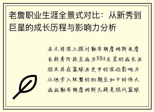 老詹职业生涯全景式对比:从新秀到巨星的成长历程与影响力分析 老詹职业生涯全景式对比:从新秀到巨星的成长历程与影响力分析